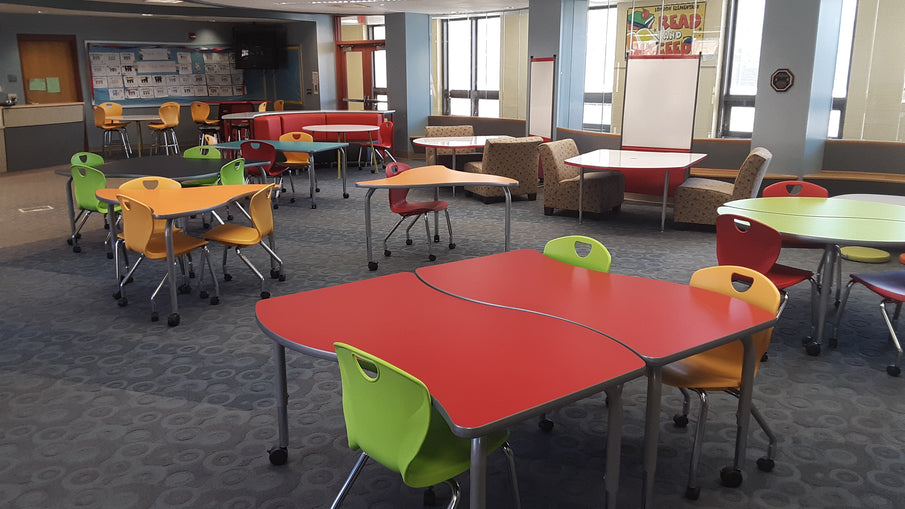 What Are Modern Learning Environments?