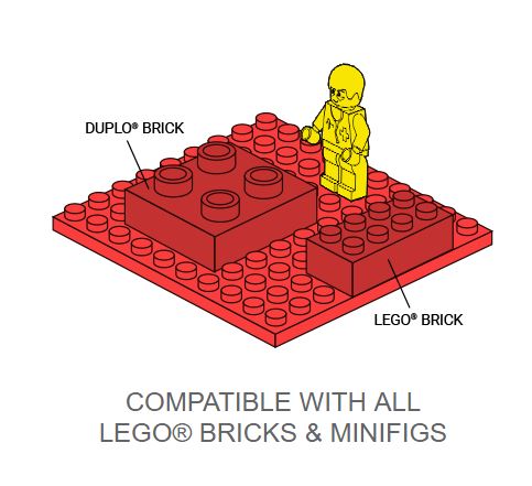 Slab Dream Lab SOL2x4 STEM LEGO Compatible Building Baseplates 2 x 4